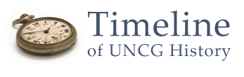 Timeline of UNCG History